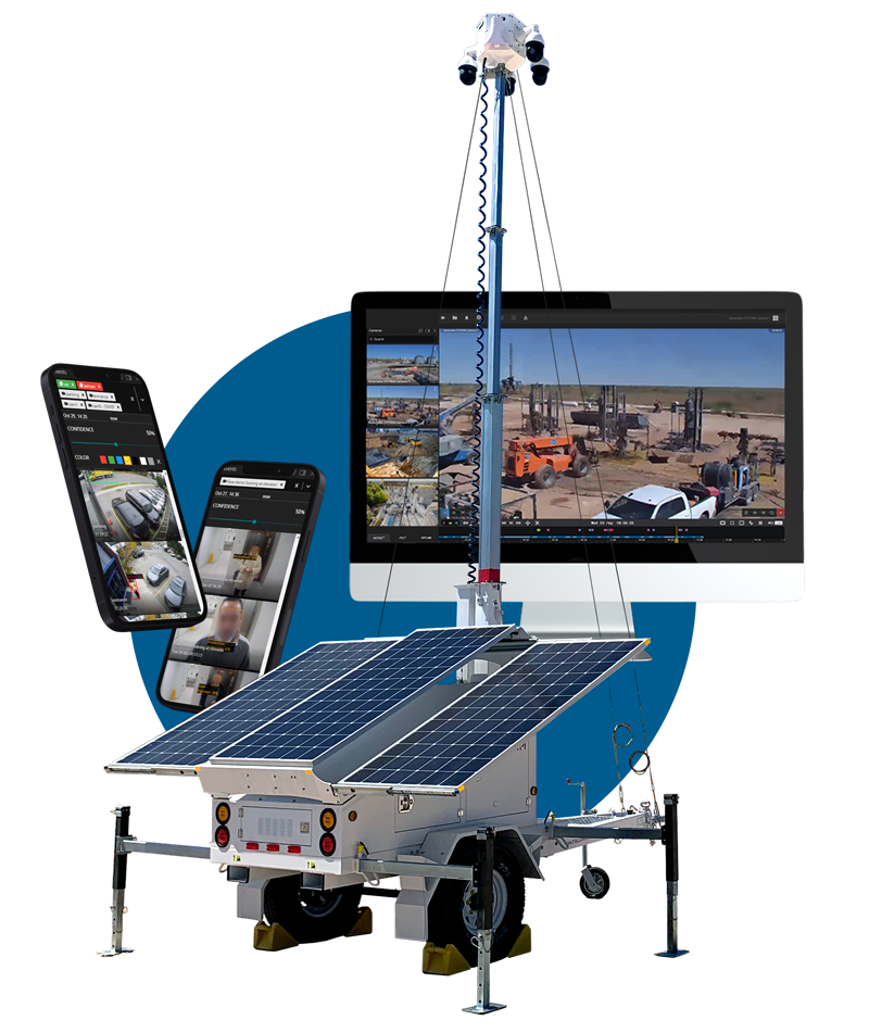 mobile surveillance trailer